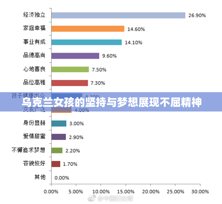 乌克兰女孩的坚持与梦想展现不屈精神