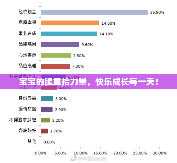 宝宝的腿重拾力量，快乐成长每一天！