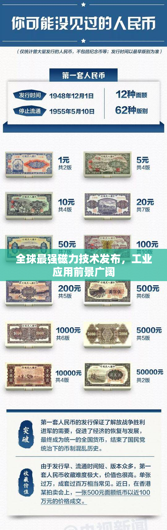 全球最强磁力技术发布，工业应用前景广阔