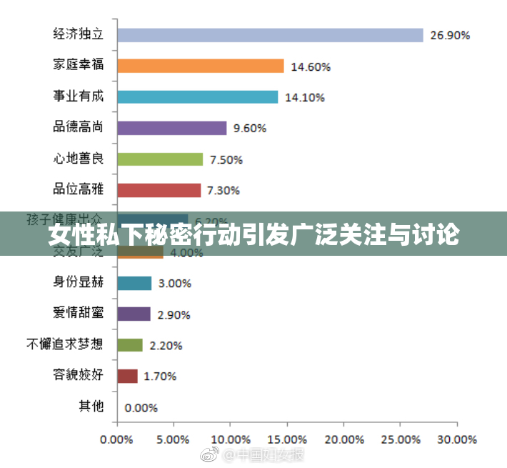 女性私下秘密行动引发广泛关注与讨论