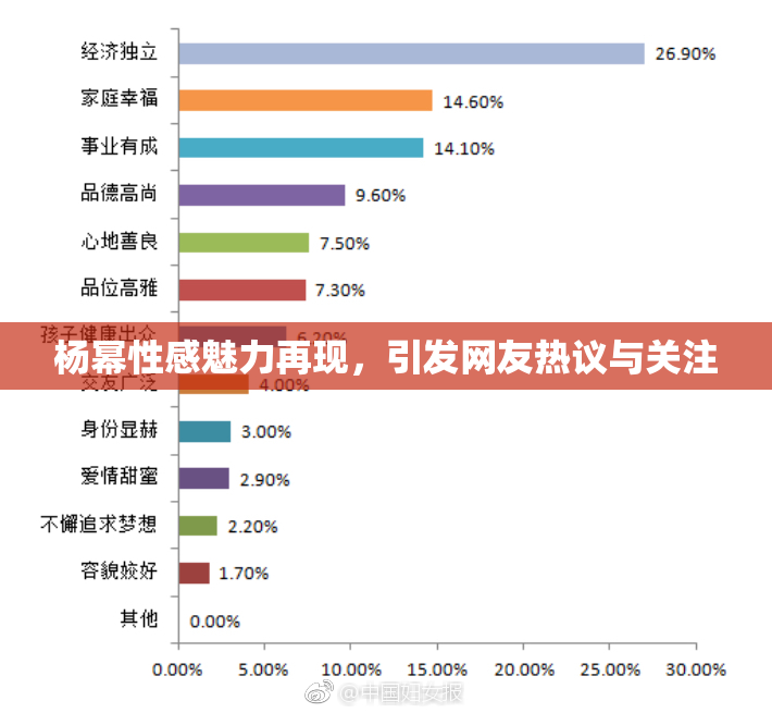 杨幂性感魅力再现，引发网友热议与关注