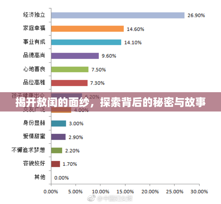 揭开敖闰的面纱，探索背后的秘密与故事