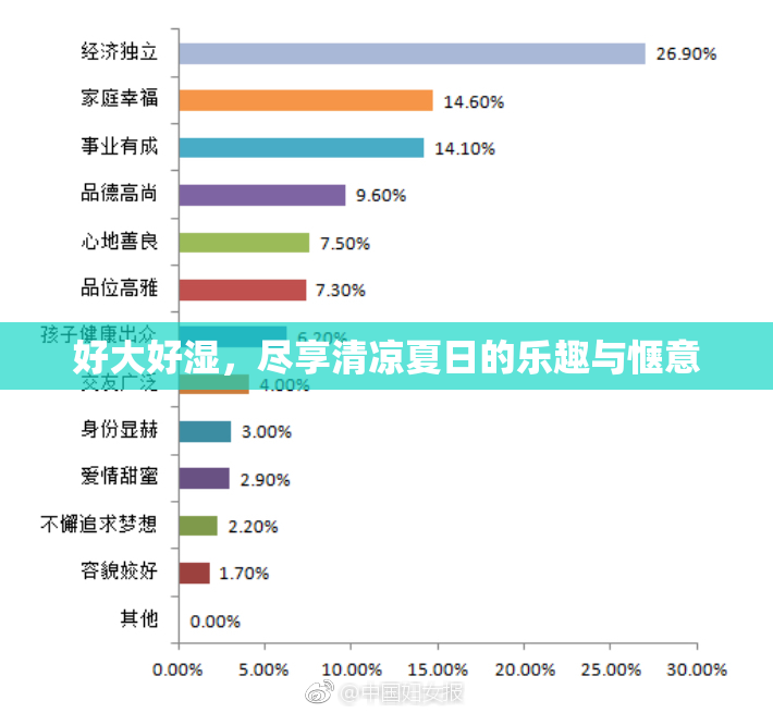 好大好湿，尽享清凉夏日的乐趣与惬意