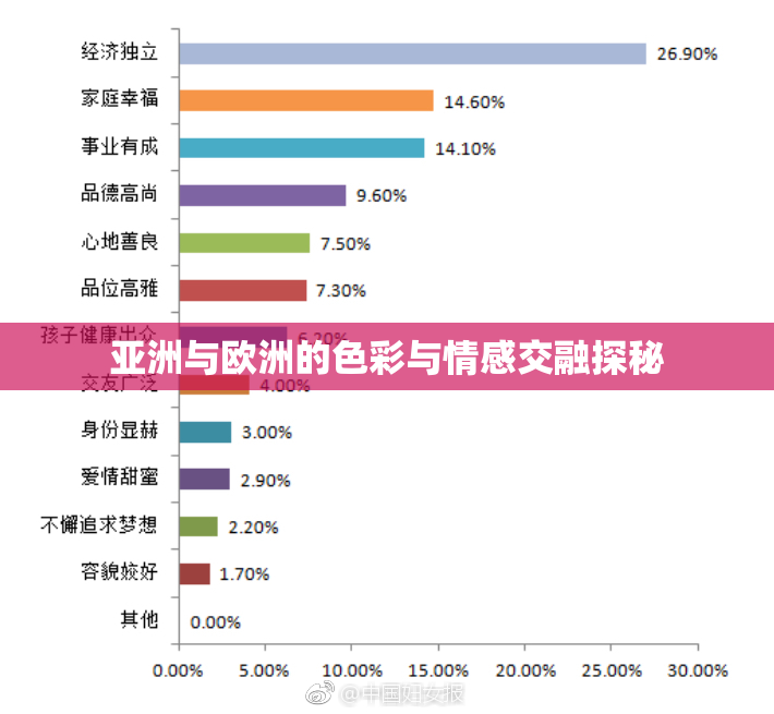 亚洲与欧洲的色彩与情感交融探秘