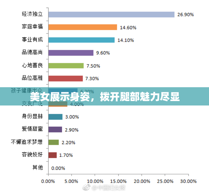 美女展示身姿，拨开腿部魅力尽显