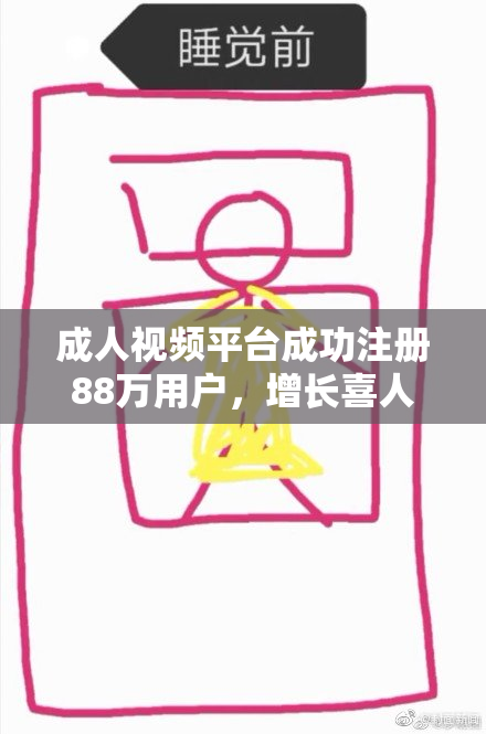 成人视频平台成功注册88万用户，增长喜人