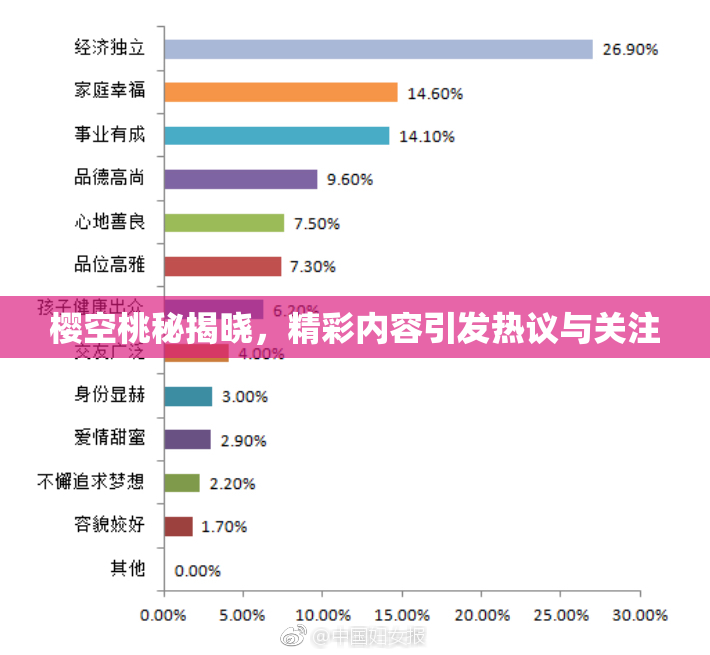 樱空桃秘揭晓,精彩内容引发热议与关注 樱空桃秘揭晓,精彩内容引发热议与关注