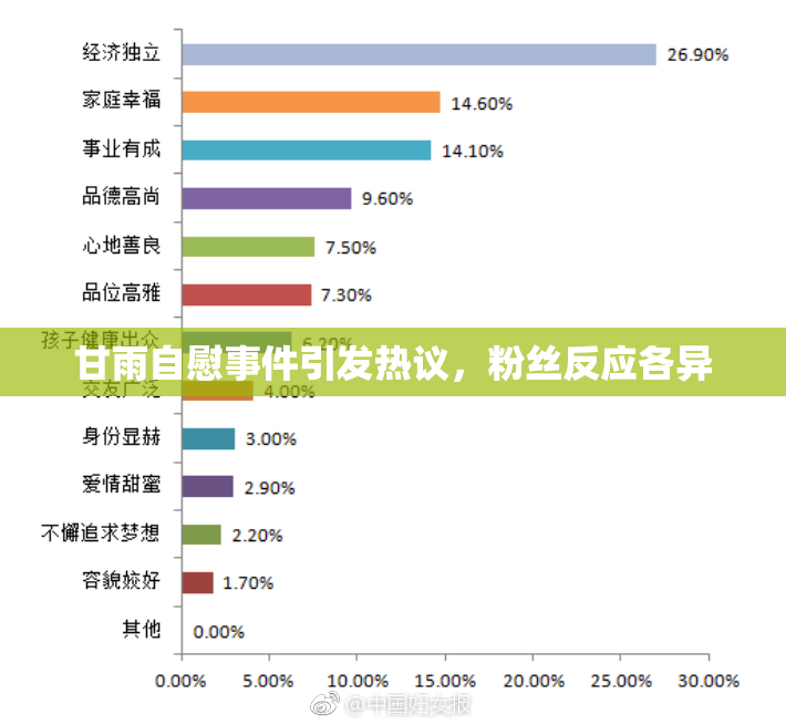 甘雨自慰事件引发热议，粉丝反应各异