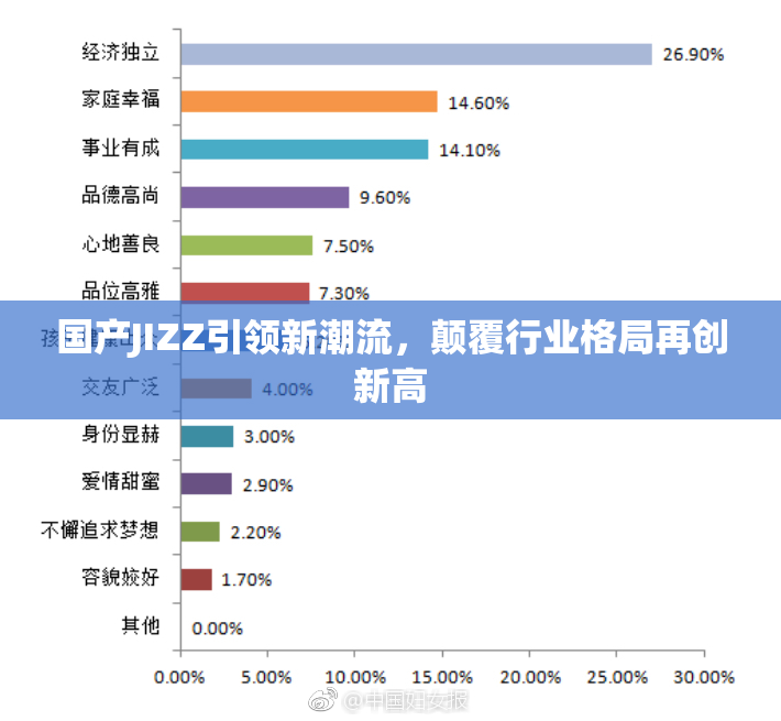 国产JIZZ引领新潮流，颠覆行业格局再创新高