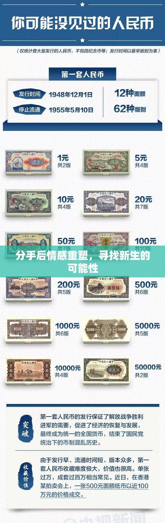分手后情感重塑，寻找新生的可能性