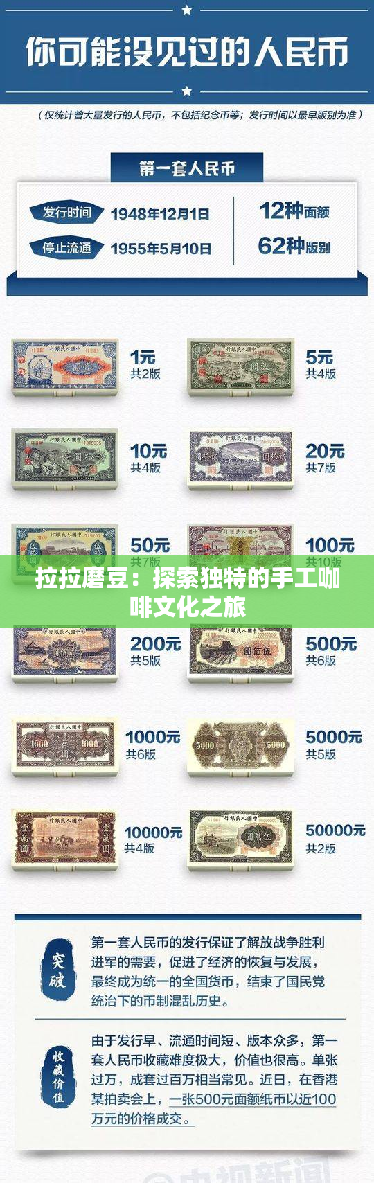 拉拉磨豆：探索独特的手工咖啡文化之旅