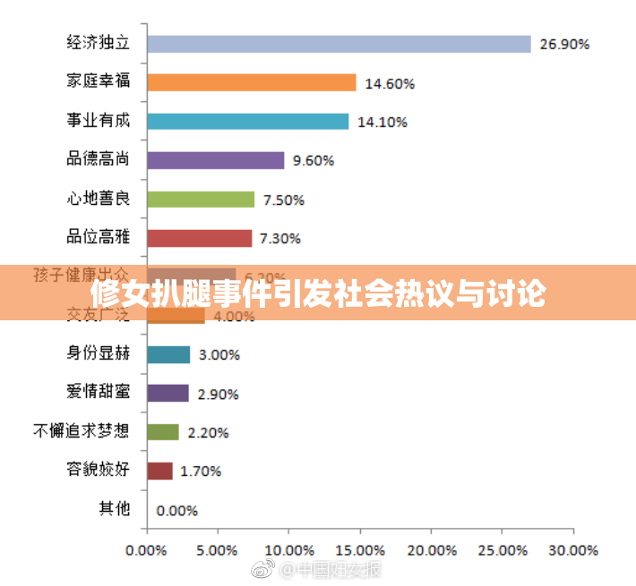 修女扒腿事件引发社会热议与讨论