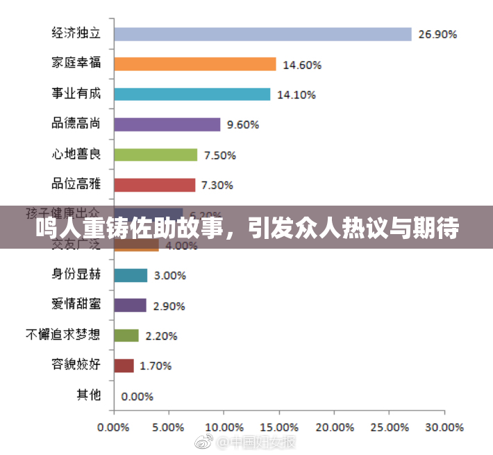 鸣人重铸佐助故事，引发众人热议与期待