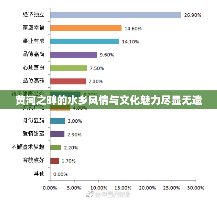 黄河之畔的水乡风情与文化魅力尽显无遗