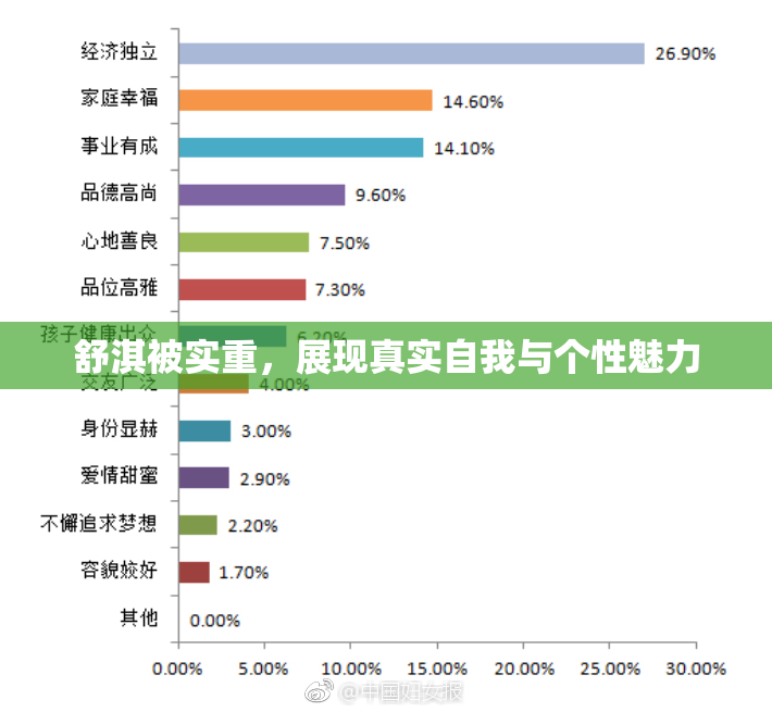 舒淇被实重，展现真实自我与个性魅力