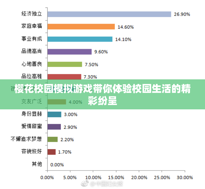 樱花校园模拟游戏带你体验校园生活的精彩纷呈