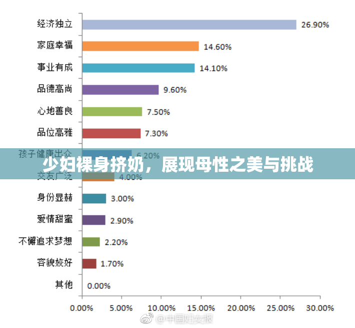 少妇裸身挤奶，展现母性之美与挑战