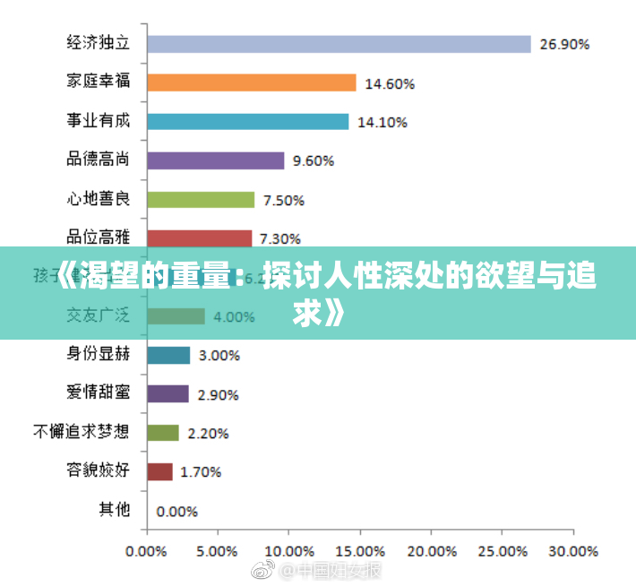 《渴望的重量：探讨人性深处的欲望与追求》