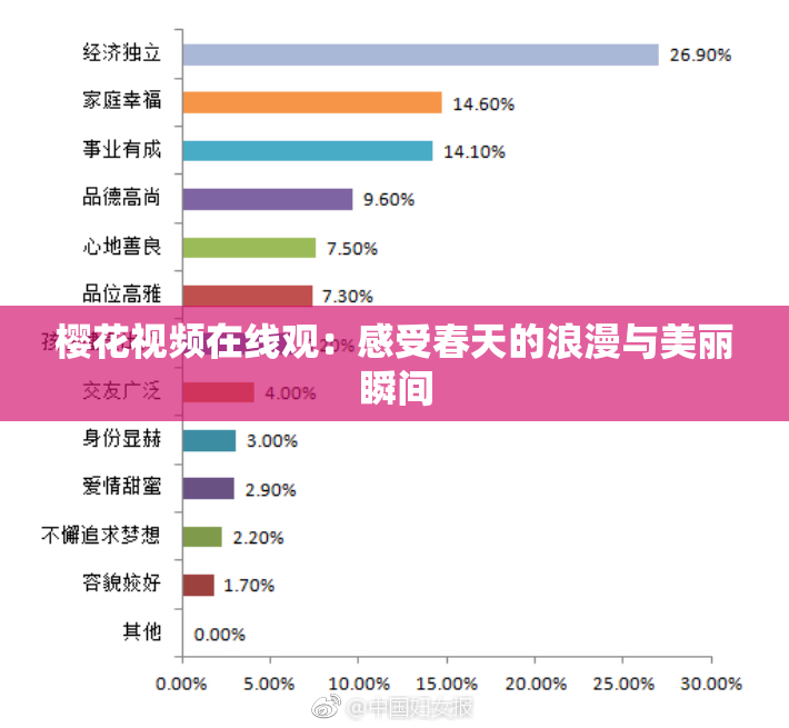 樱花视频在线观：感受春天的浪漫与美丽瞬间