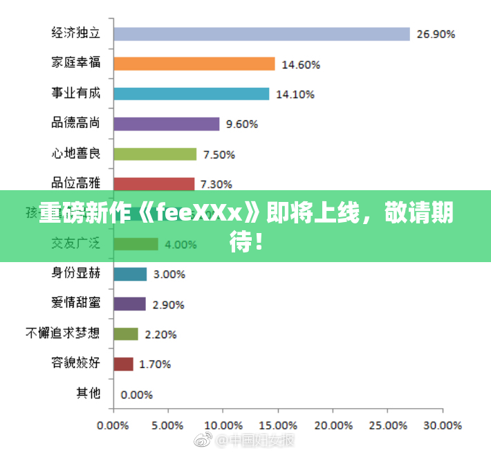 重磅新作《feeXXx》即将上线，敬请期待！