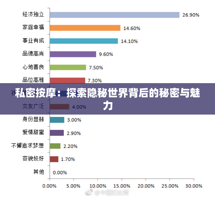 私密按摩：探索隐秘世界背后的秘密与魅力