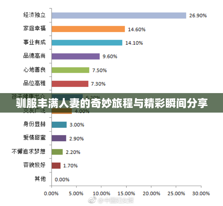 驯服丰满人妻的奇妙旅程与精彩瞬间分享