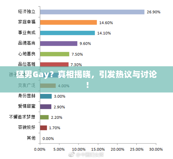 猛男Gay？真相揭晓，引发热议与讨论！