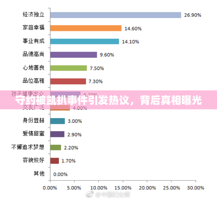 守约被凯扒事件引发热议，背后真相曝光
