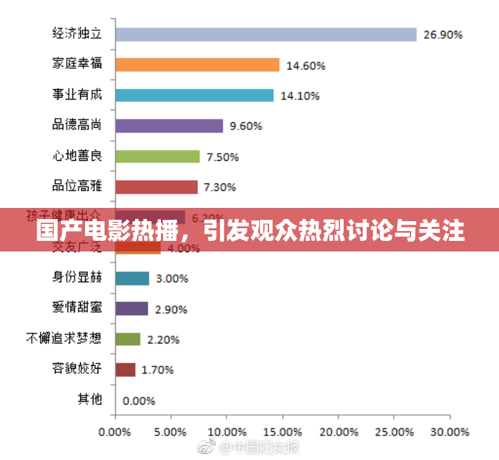 国产电影热播，引发观众热烈讨论与关注